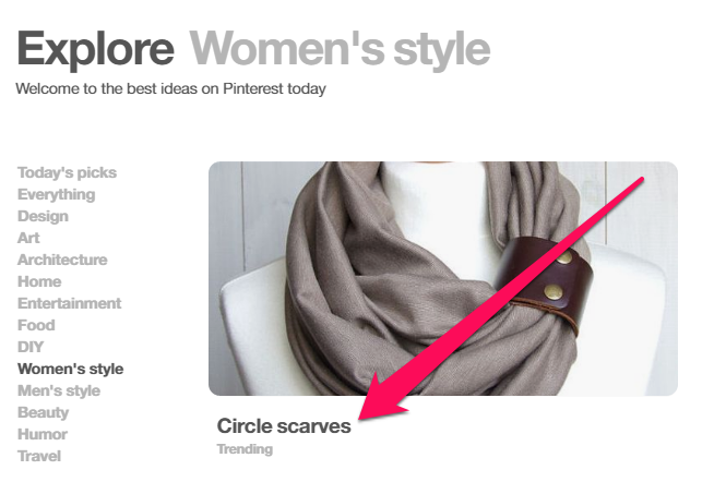 section « Découverte » sur Pinterest aide e-commerce