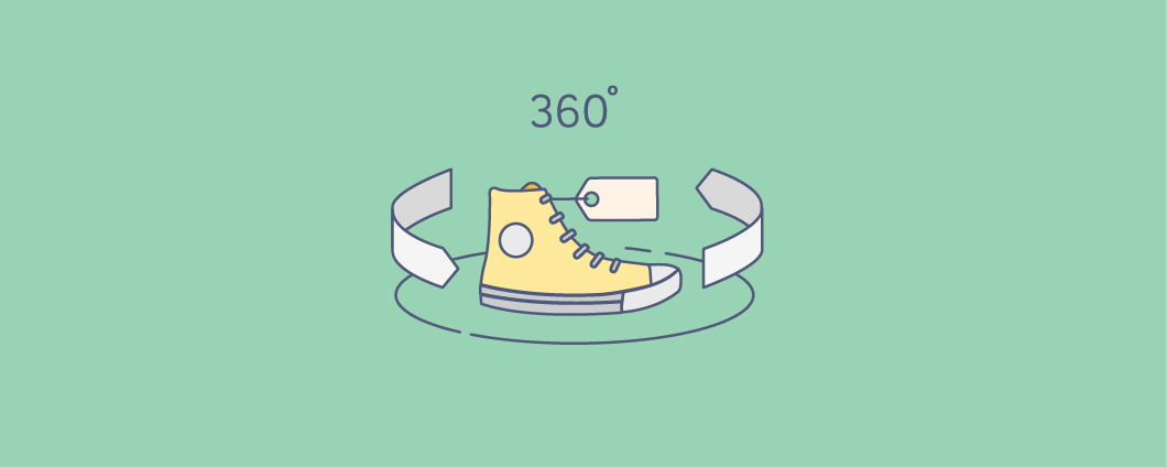 360 product photography