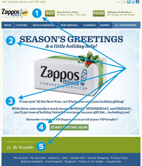 Zappos
