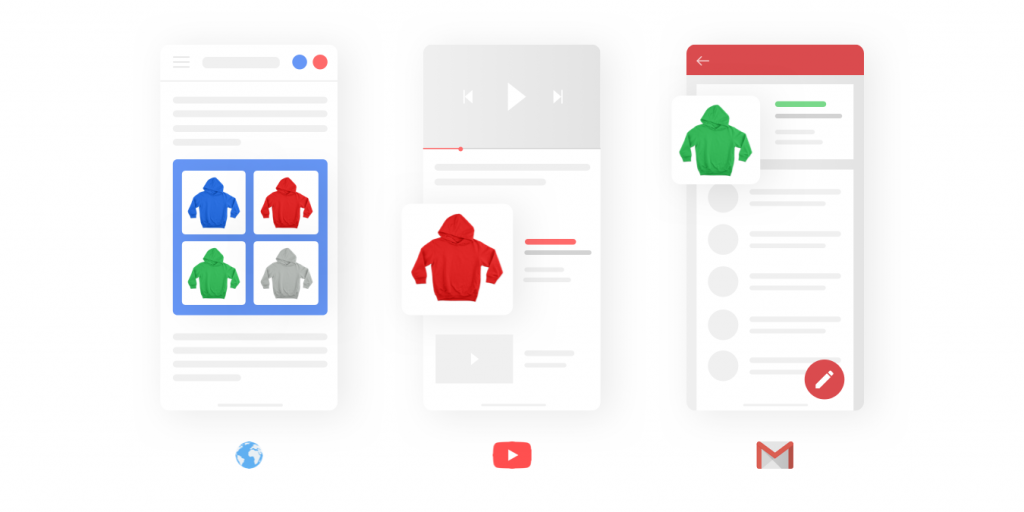 Remarketingannonser på Google Displaynettverk, YouTube og Gmail fra Ecwid-kontrollpanelet