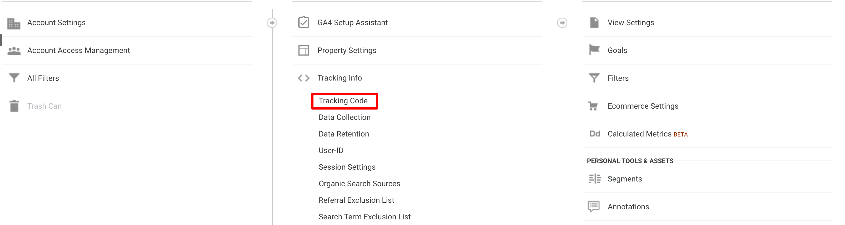 De Google Analytics-trackingcode