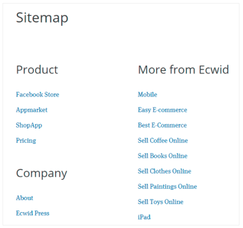 Ecwid peta situs