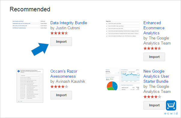 GA dashboards collection