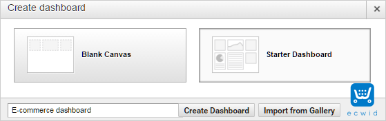 tableaux de bord personnalisés google analytics