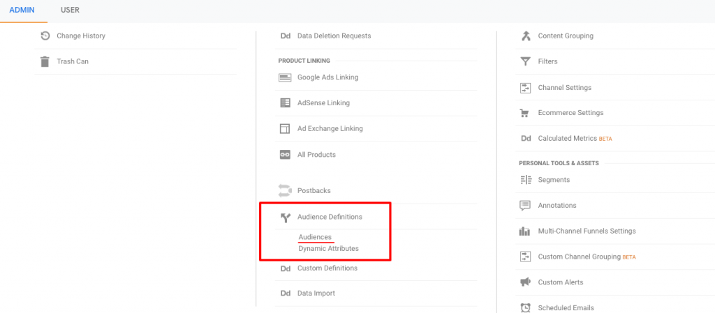 Audiens Google Analytics