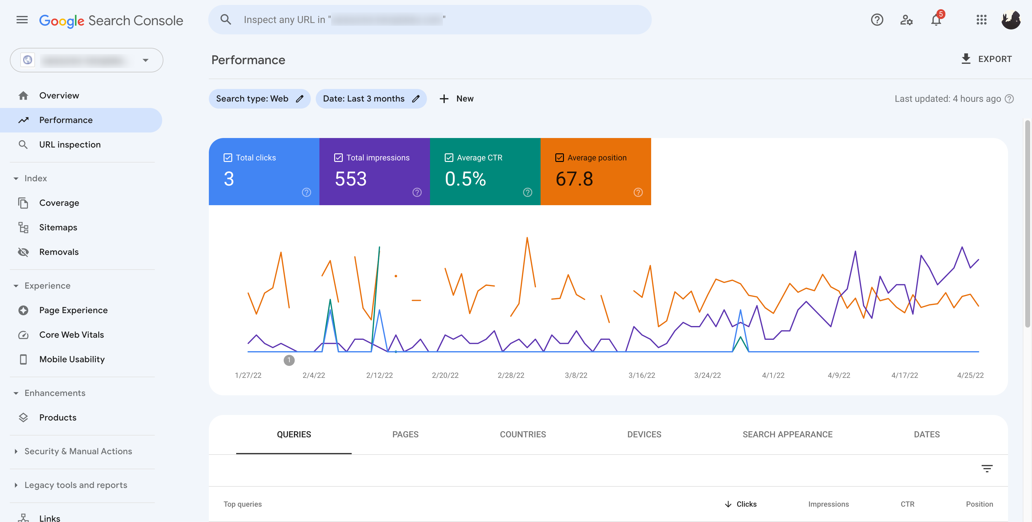 Google Arama Konsolu Performans Raporu