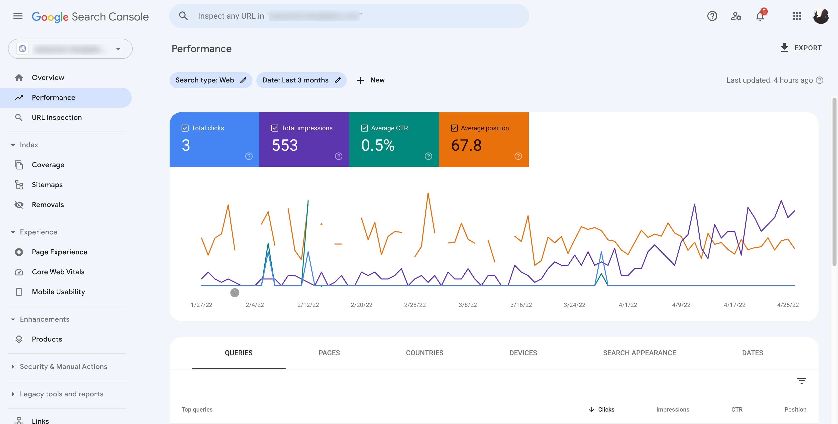 Google Search Console veiktspējas pārskats