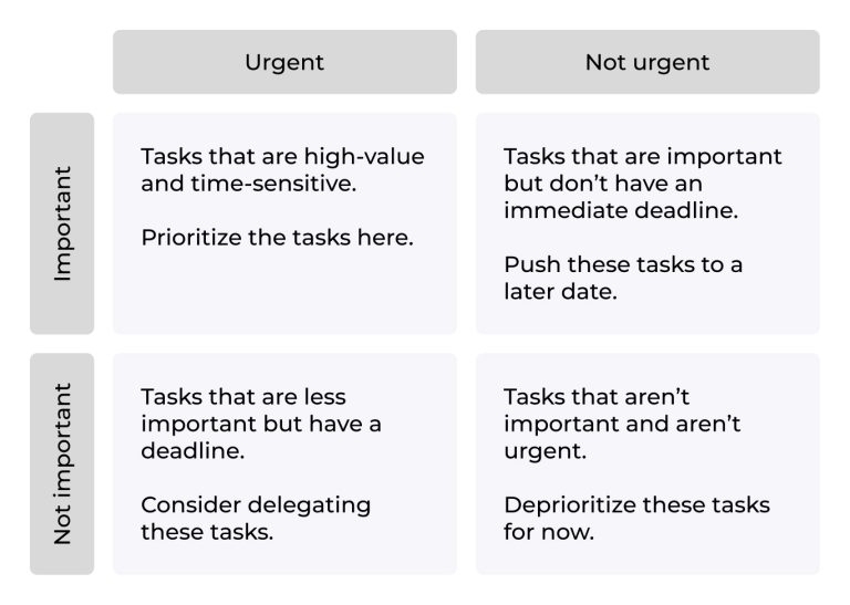 Time Management Tips for Busy Entrepreneurs