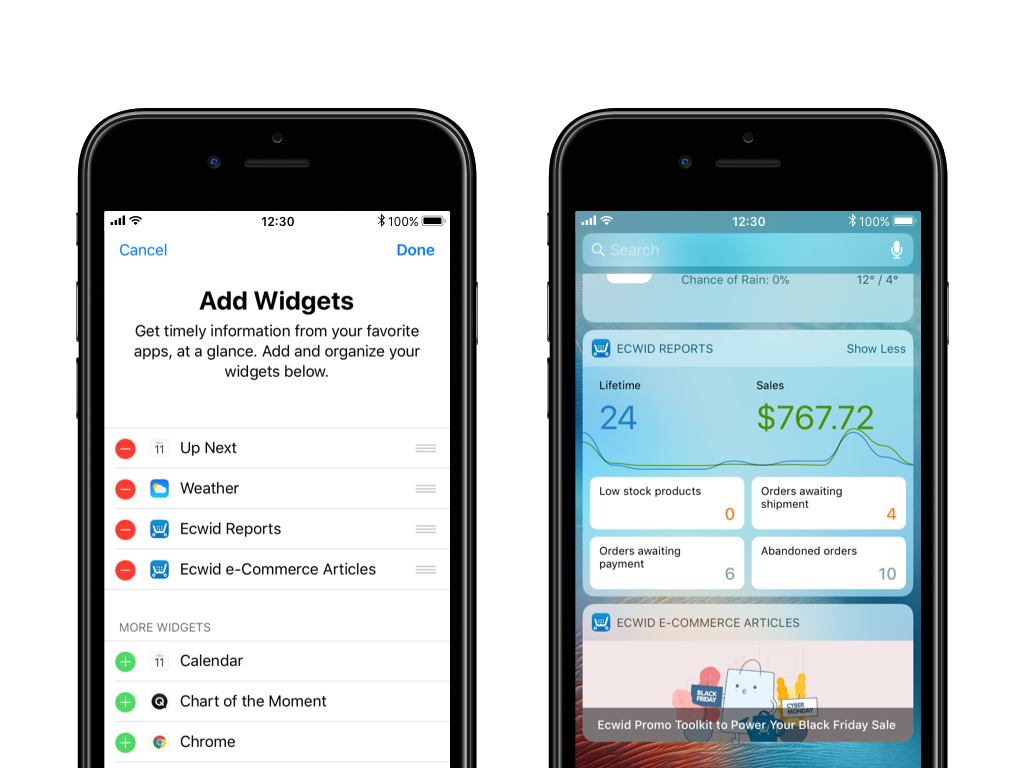 I dati di vendita tramite i widget homescreen iOS