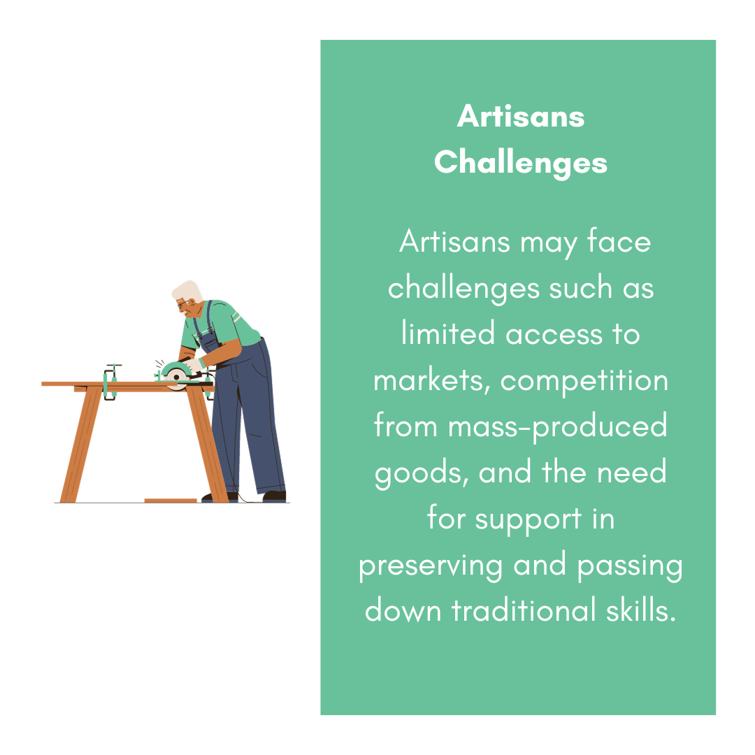 artisans challenges