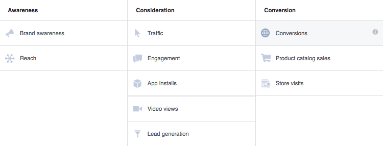 FB ad objectives