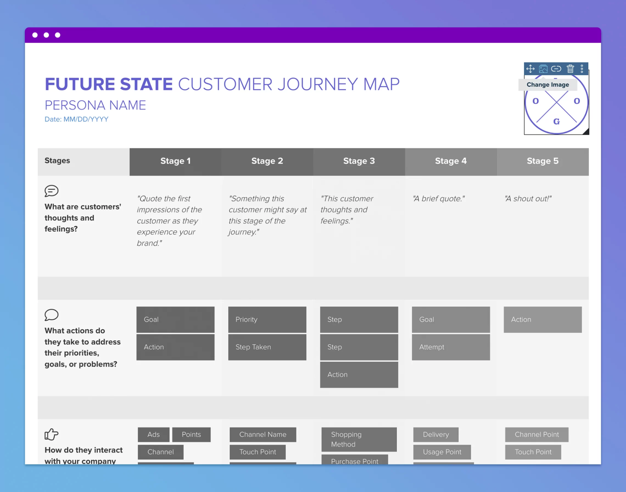Dos and Don 39 ts of Mapping Your - Customer Journey Map 1702643751