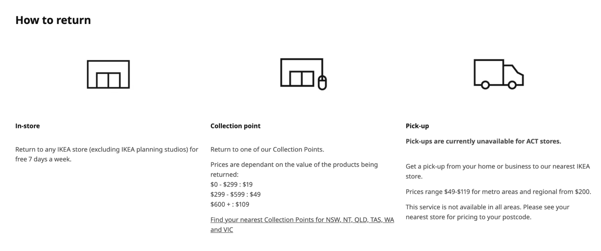 How to Write an Effective Return Policy for Online Stores