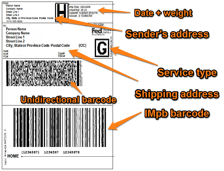 FedEx Shipping Label