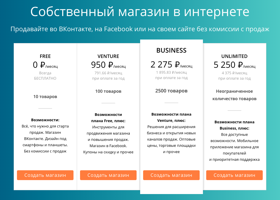 Стоимость магазина на Эквиде зависит от количества товаров, которые вы хотите на нём продавать, и дополнительных функций