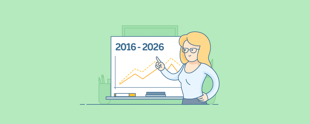 Будущее электронной коммерции: прогноз до 2026 года