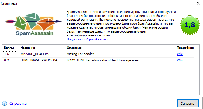 Системой оценок SpamAssassin показывает шансы попадания письма в спам (чем ниже оценка, тем лучше).