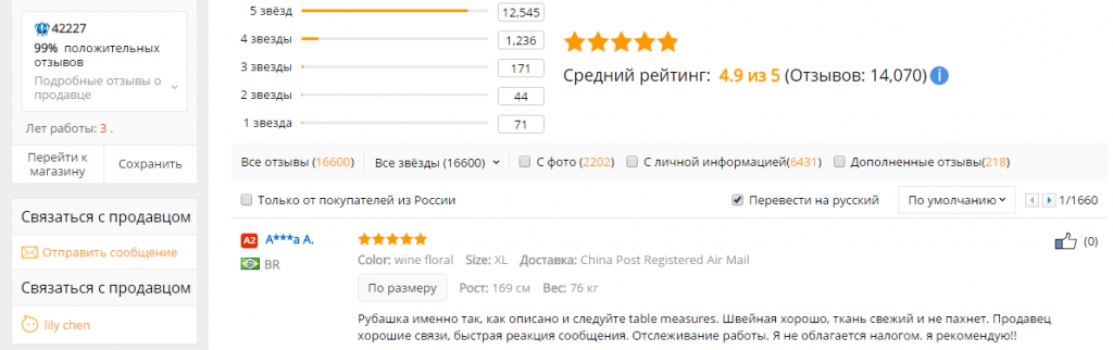Отзывы Продавцов О Магазине