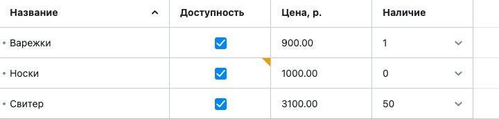 Ячейка помечена треугольником, кликнув на который, вы увидите предупреждение