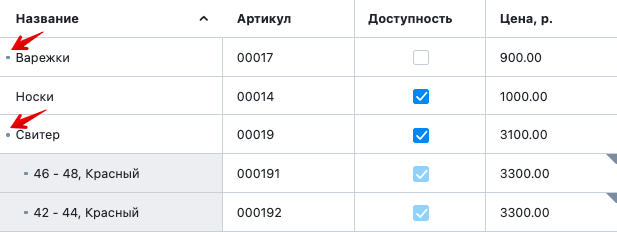 Как только вы сохраните изменения, точки пропадут