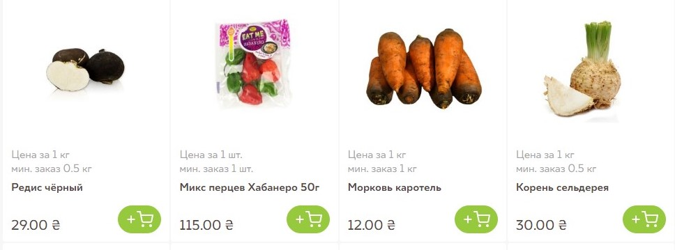 Как открыть интернет-магазин продуктов питания по всем правилам: производство, упаковка, оформление сайта