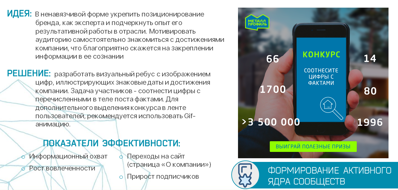 Говорящие цифры