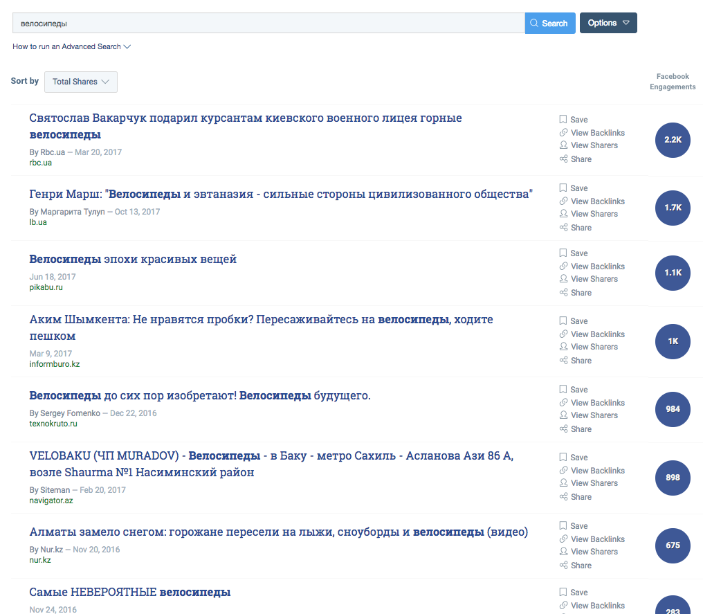 Самые популярные статьи по запросу «велосипед», сервис BuzzSumo