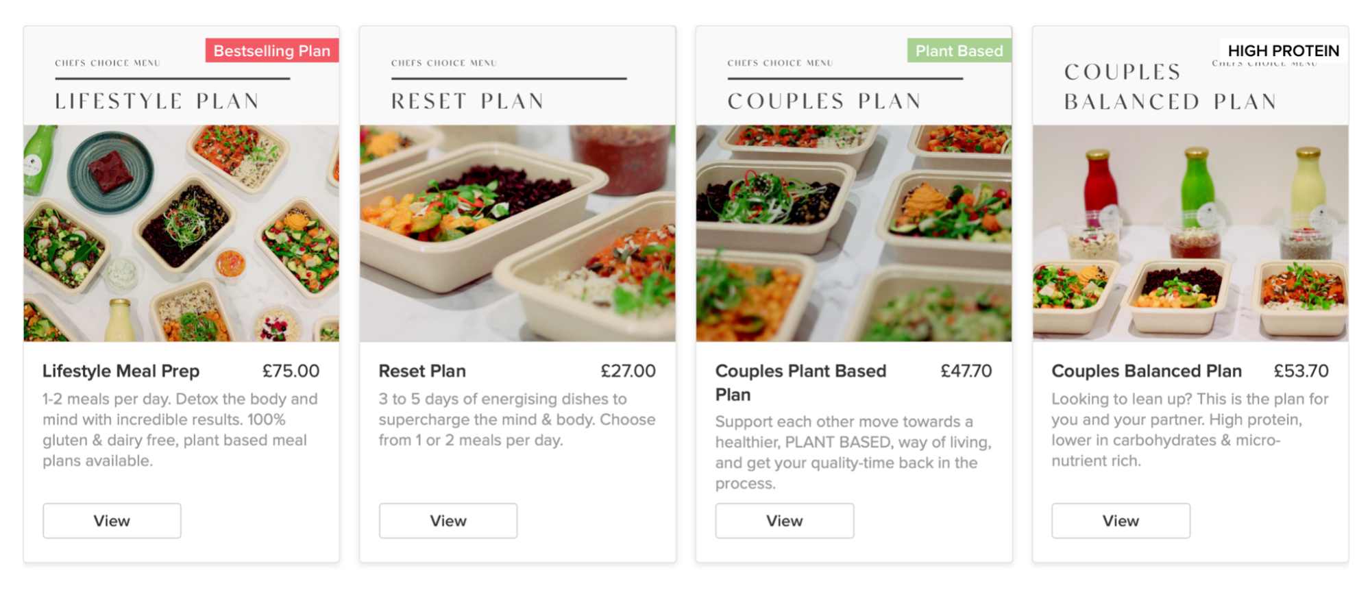 10 Product Ideas for a Subscription Box Busines